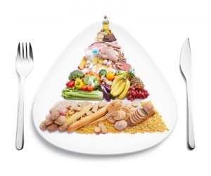 Пирамида на диетите | LuckyFit