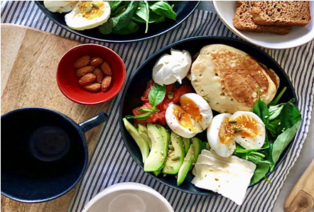 How many times a day do we eat?