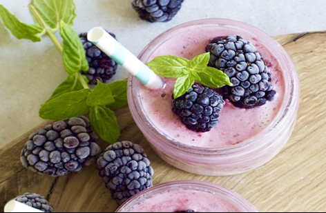 How many times a day do we eat?