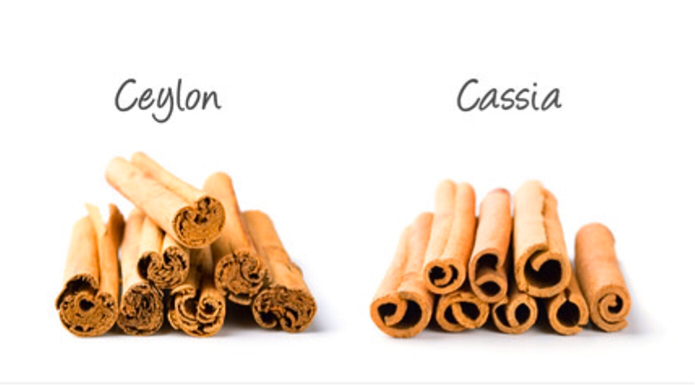 cinnamon for weight loss