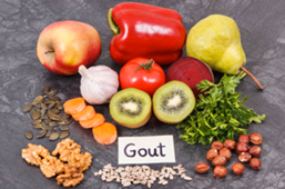 Diet for gout: What is allowed and what is not?