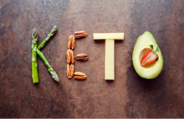 Ketogenic diet - the truth about weight loss without carbohydrates
