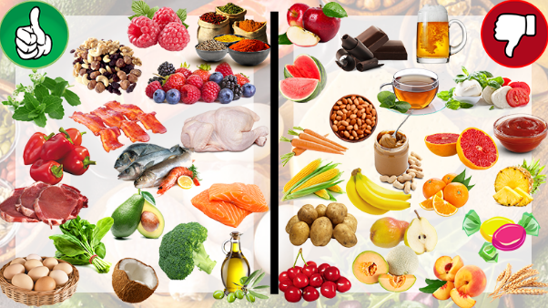 Health conditions that can be improved with a ketogenic diet